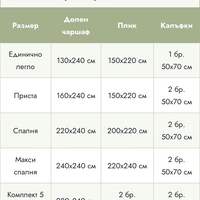 Спален комплект 100% памук Авокадо