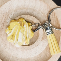 Ключодържател 