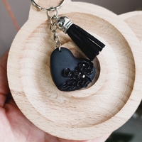 Ключодържател 