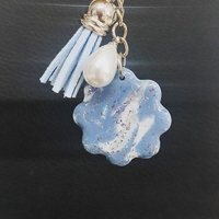 Ключодържател 