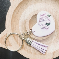 Ключодържател 