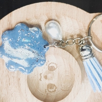 Ключодържател 