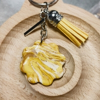 Ключодържател 