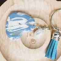 Ключодържател 