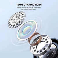 Безжични слушалки Blavec Bluetooth TWS Earphones BW-01 Pure, Бели