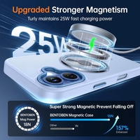 Кейс Magsafe Mist Metal Frame за IPhone 17-Benks, Светло син