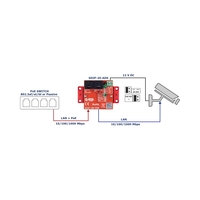 Gigabit PoE адаптер понижаващ напрежението на 5V/12V/24V - ATTE Power SDIP-20-AD0