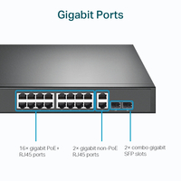 18-портов Gigabit Rackmount Switch с 16 PoE+ - Omada by TP-Link SG1218MP