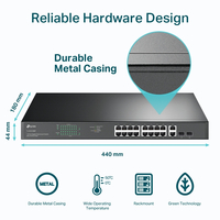 18-портов Gigabit Rackmount Switch с 16 PoE+ - Omada by TP-Link SG1218MP