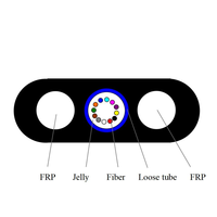 FTTH плосък кабел 12 влакна с FRP 2x1.80mm
