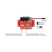 Gigabit PoE адаптер понижаващ напрежението на 5V/12V/24V - ATTE Power SDIP-20-AD0