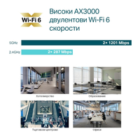 Ceiling Mount WiFi 6 Access Point - Omada by TP-Link AP650