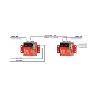 Passive 1-channel PoE адаптер 10/100/1000Mbps - ATTE Power AEPI-1-50