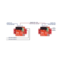 Passive 1-channel PoE адаптер 10/100/1000Mbps - ATTE Power AEPI-1-50