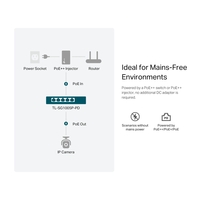 5-Port Gigabit Desktop PoE+ Switch with 1-Port PoE++ In and 4-Port PoE+Out - Omada by TP-Link SG1005P-PD
