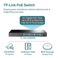 28-портов 10/100/1000 Mbps Easy Smart Switch, 24-Port PoE+ - Omada by TP-Link SG1428PE