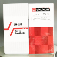 UTP Cat5e 24AWG CCA STANDARD
