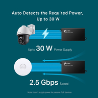 PoE Injector 2x2,5 Gbps порта - Omada by TP-Link POE260S