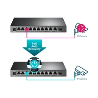10-Port Gigabit Easy Smart Switch with 8-Port PoE+ Omada by TP-Link SG1210MPE