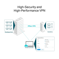VPN Router with 10G Ports - Omada by TP-Link ER8411