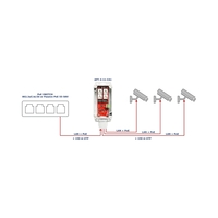1xPoE IN 3xPoE Out IP68 мрежов суич - ATTE Power APT-4-11-CA1