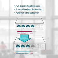 5-портов 10/100/1000 Mbps Desktop Switch с 4-порта PoE+ - Omada by TP-Link SG1005P
