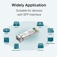 SFP Модул Multi-mode MiniGBIC module - Omada by TP-Link SM311LM