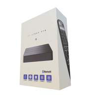 IPTV Set-top-box Linux 4K