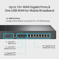 VPN Router with 10G Ports - Omada by TP-Link ER8411