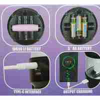 Lanterna LED reincarcabila cu fotoritm - HW978L - 374424