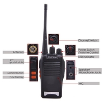 Set walkie talkie - BF-777S - Baofeng - 407772
