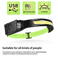 Lanterna LED pentru cap, Senzor de miscare, 6 moduri de iluminare, 1200 mAh, Negru/Verde