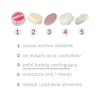 Aparat perie de masaj si ingrijire faciala 5-in-1, culoare Alb/Roz