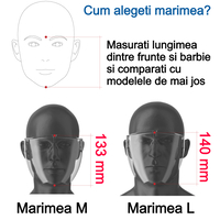 Viziera profesionala protectie faciala, Neo, transparenta, usoara, dezinfectabila, reutilizabila