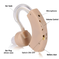 Aparat Auditiv Fara Fir, cu Baterii, Amplificator de Sunet 35 dB, Neo™