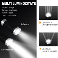 Lumina pentru Citit cu Pozitionare pe Gat, YWX, ABS/TPE, 3 niveluri de intensitate, USB, 750 mAh, Negru