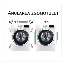 Set 4 Picioare Antizgomot si Antiderapante, pentru Echipamente Electrocasnice si Mobilier, Neo™