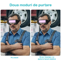 Ochelari de Sudura cu Inchidere Automata si Incarcare Solara, Neo™