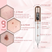 Aparat Plasma Pen, Neo™ cu 5 ace de schimb incluse, 9 viteze, pentru indepartare negi, pete, tatuaje, alunite, cicatrici, pistrui, Lifting pleoape, PlasmaPen®, Ecran LCD, Auriu/Alb
