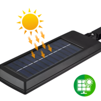 Lampa LED cu Incarcare Solara de Perete, 96 LED-uri, Neo™