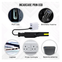 Lanterna de cap Neo™ LED, sursa banda, profesionala, acumulator, senzor miscare, 4 moduri lumina, lumina laterala, pentru pescuit, vanatoare, munca, negru