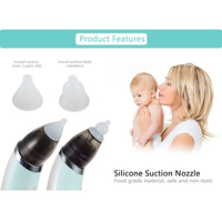 Aspirator Nazal pentru Copii - 5 Trepte de Putere, 2 Capete de Silicon, Albastru