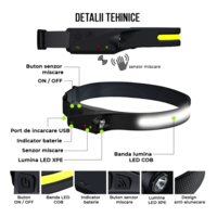 Lanterna de cap Neo™ LED, sursa banda, profesionala, acumulator, senzor miscare, 4 moduri lumina, lumina laterala, pentru pescuit, vanatoare, munca, negru