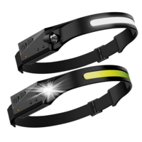 Lanterna de cap Neo™ LED, sursa banda, profesionala, acumulator, senzor miscare, 4 moduri lumina, lumina laterala, pentru pescuit, vanatoare, munca, negru