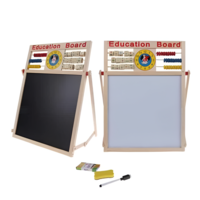 Tabla De Scris Neo™, Magnetica multifunctionala + Alfabet 65 x 50 cm