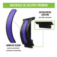 Dispozitiv Ortopedic NEO™ 3in1, pentru Suportul, Intinderea, Masajul si Relaxarea Zonei Lombare, Albastru