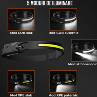 Lanterna de cap Neo™ LED, sursa banda, profesionala, acumulator, senzor miscare, 4 moduri lumina, lumina laterala, pentru pescuit, vanatoare, munca, negru