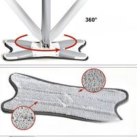 Mop cu Burete Neo™ din Fibre cu Stoarcere, Tip X, Plat, Gri