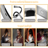 Lampa pentru Citit cu Pozitionare pe Gat, Flexibila, Multifunctionala, cu 3 Tipuri De Lumina LED si 3 Nivele de Intensitate, Gri