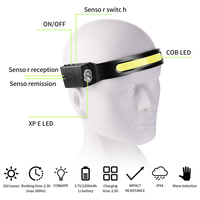 Lanterna LED pentru cap, Senzor de miscare, 6 moduri de iluminare, 1200 mAh, Negru/Verde